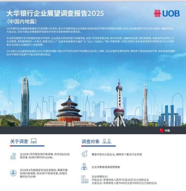 优配货主 中国企业正加速布局“中国+N”供应链 | 聚焦链博会
