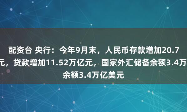配资台 央行：今年9月末，人民币存款增加20.76万亿元，贷款增加11.52万亿元，国家外汇储备余额3.4万亿美元